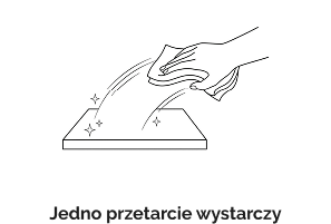 Jedno przetarcie wystarczy