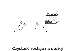 Czystość zostaje na dłużej